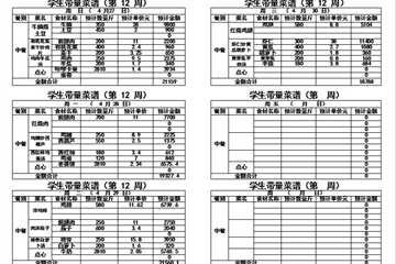 2024-2025学年度第二学期第十二周带量菜单