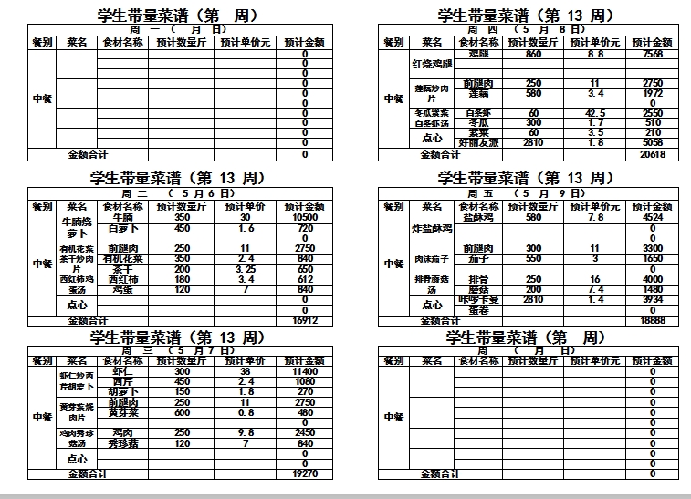 2024-2025学年度第二学期第十三周带量菜单