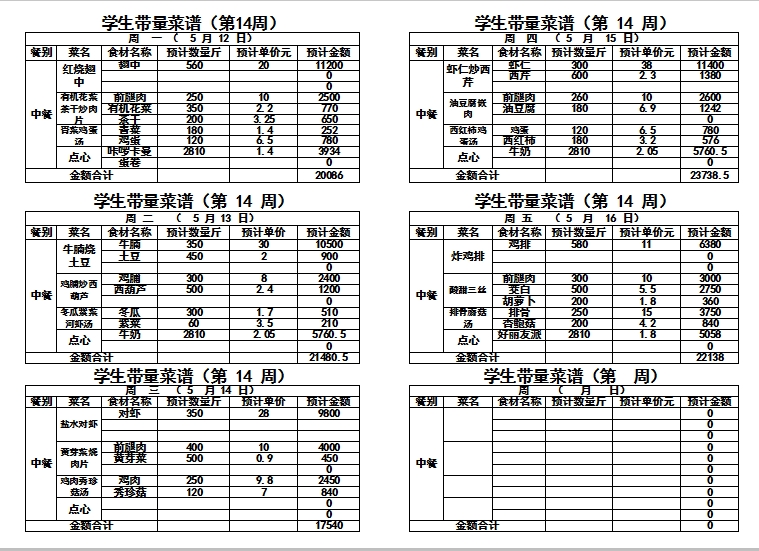 2024-2025学年度第二学期第十四周带量菜单