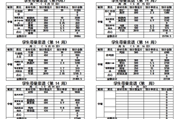 2024-2025学年度第二学期第十四周带量菜单